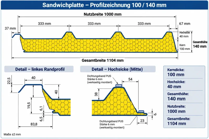 Sandwichplatten Dach 100 mm | Nutzbreite 1000 mm
